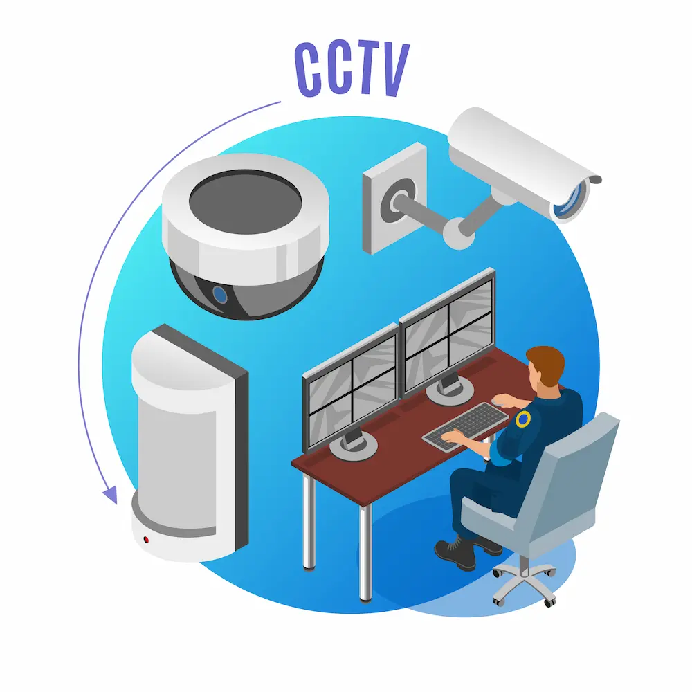 ventajas de los sistemas cctv